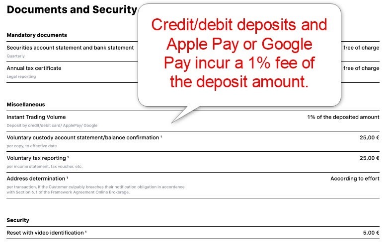 Trade Republic Deposit Payment Processors